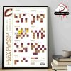 Cleveland Cavaliers Official 2025-2026 NBA Season Schedule Home Decor Poster Canvas